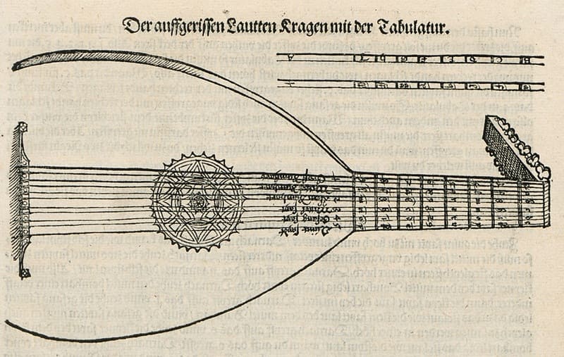 Detalle de una tablatura de laúd en Alemania que contiene el Mille regretz y fue, quizá, usada por Lutero. Tabulatur auf die Laudten de Hans Gerle, 1533