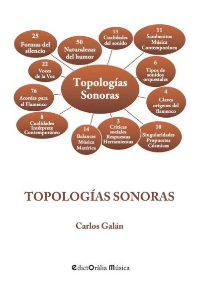 LIBROS 287 Topologias sonoras