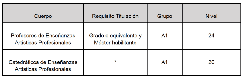 ESTADO DEL ARTE 3 FOTO 4