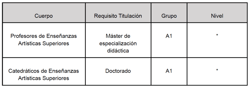 ESTADO DEL ARTE 3 FOTO 5